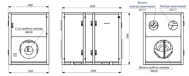 промисловий осушувач повітря MDC7500