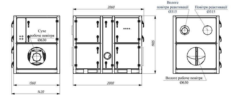промисловий адсорбційний роторний осушувач повітря MDC8000