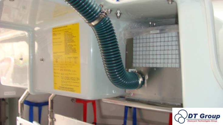 Адсорбционный роторный осушитель воздуха Desiccant Technologies Group MDC160