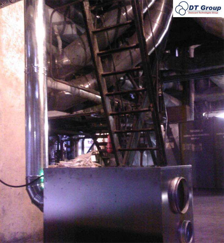 Адсорбційний роторний осушувач повітря Desiccant Technologies Group MDC2000