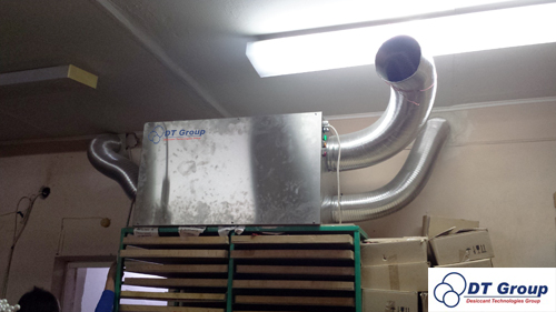 Осушувач повітря для сушки кондитерських прикрас